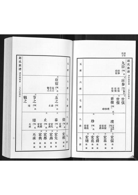 山东赵氏-赵氏族谱[3卷].pdf电子版插图2