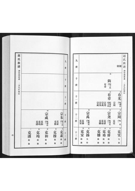 山东赵氏-赵氏族谱[3卷].pdf电子版插图4