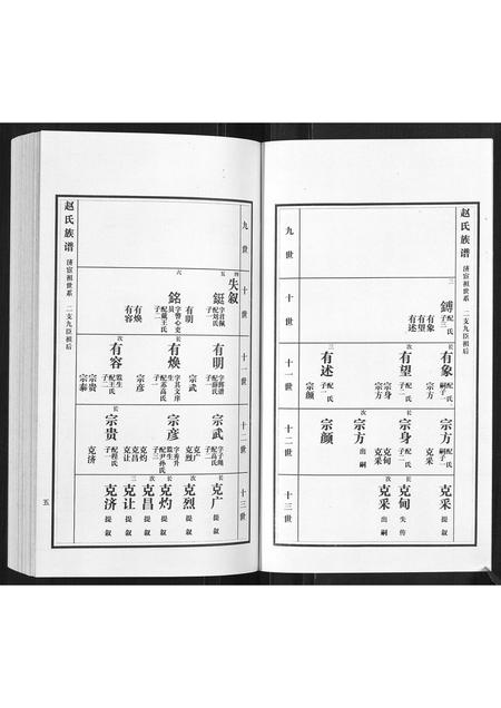 山东赵氏-赵氏族谱[3卷].pdf电子版插图5