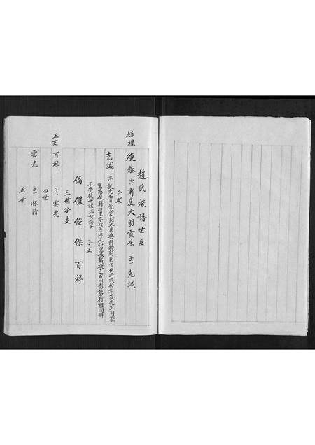山东赵氏-赵氏族谱[5卷].pdf电子版插图2