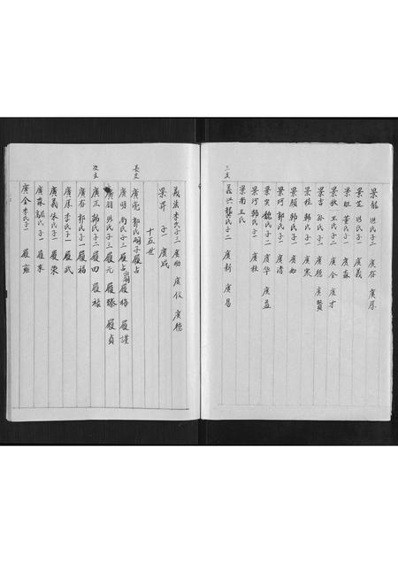 山东赵氏-赵氏族谱[5卷].pdf电子版插图5
