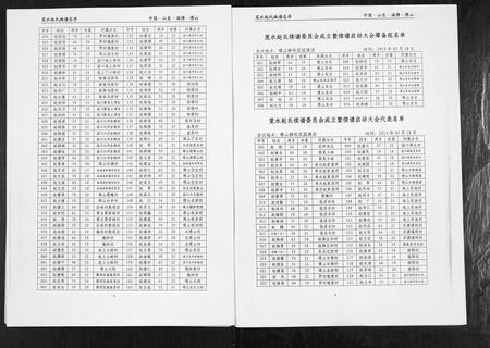 山东赵氏-笼水赵氏族谱[不分卷].pdf电子版插图4