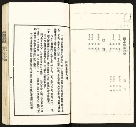 山东赵氏-赵氏家谱.pdf电子版插图4