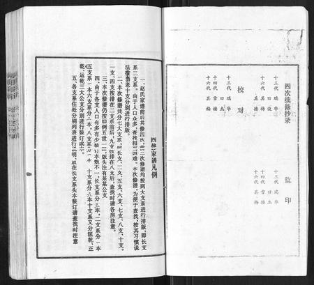 山东赵氏-赵氏家谱[不分卷].pdf电子版插图4