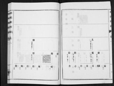 山东赵氏-鲁腾赵氏族谱.pdf电子版插图2