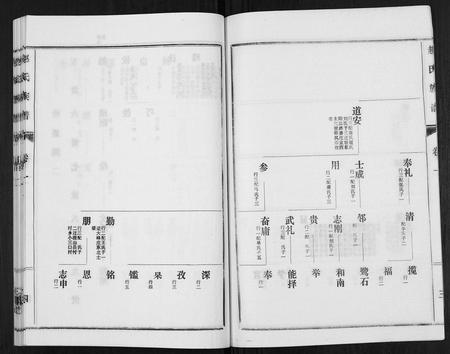 山东赵氏-鲁腾赵氏族谱.pdf电子版插图4