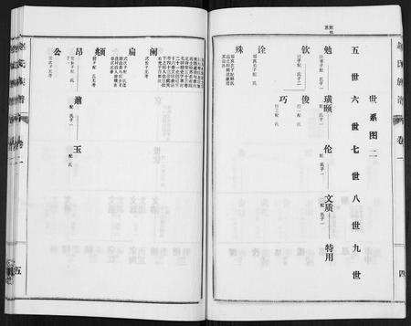 山东赵氏-鲁腾赵氏族谱.pdf电子版插图5