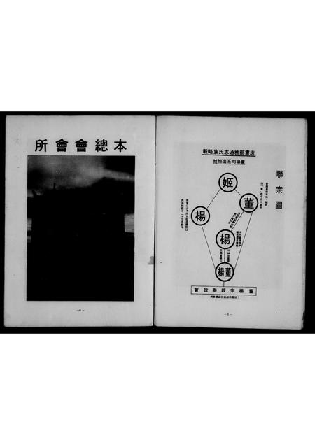 海外董氏杨氏-旅菲董杨宗亲总会. . . 访问团特刊.pdf电子版插图5