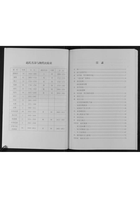 辽宁赵氏-盘锦赵氏族谱[不分卷].pdf电子版插图4