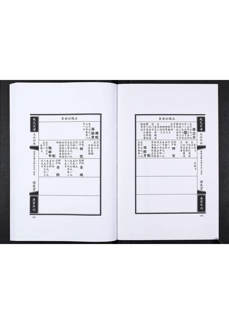 辽宁赵氏-赵氏宗谱[2卷].pdf电子版插图2