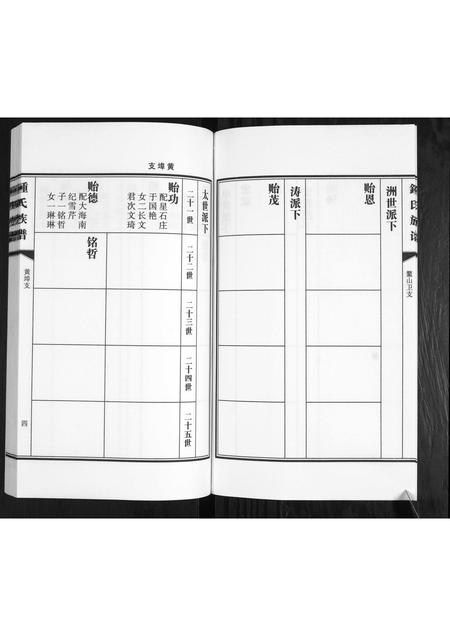 山东锺氏-鳌山卫锺氏族谱[3卷].pdf电子版插图4
