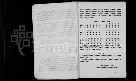四川周氏-四川资阳周氏存忠祖家谱.pdf电子版插图4