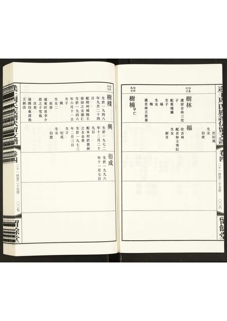 山东周氏-逄王周氏族谱伏留支谱.pdf电子版插图5