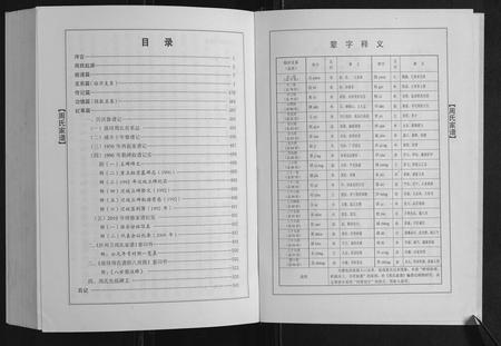 山东周氏-周氏家谱.pdf电子版插图3