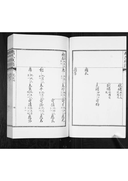 山东周氏-周氏族谱[2卷].pdf电子版插图4