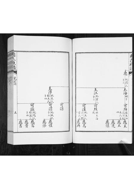 山东周氏-周氏族谱[2卷].pdf电子版插图5