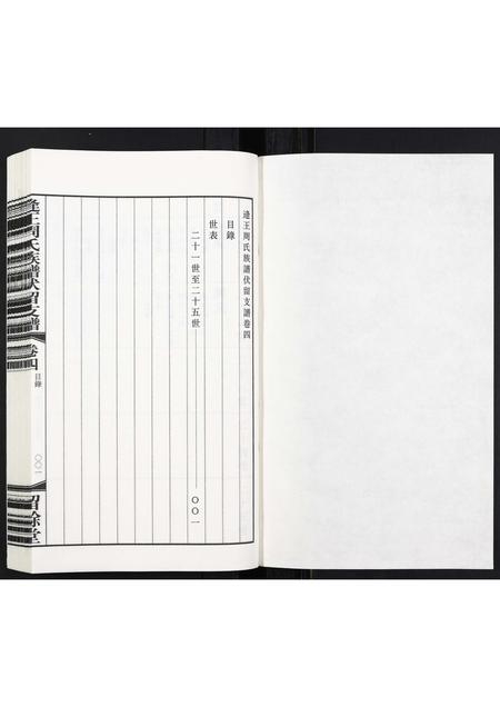 山东周氏-逄王周氏族谱伏留支谱[4卷].pdf电子版插图1