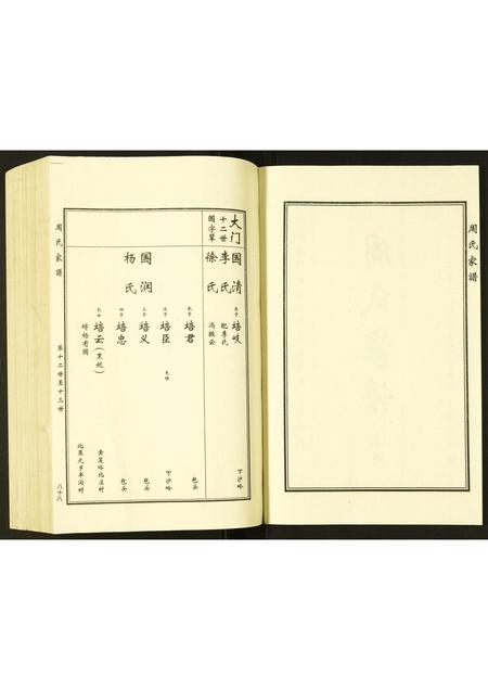 河北周氏-周氏家谱.pdf电子版插图2