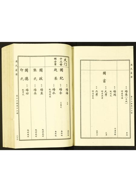 河北周氏-周氏家谱.pdf电子版插图3