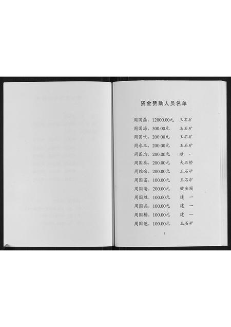 辽宁周氏-周氏谱书.pdf电子版插图2