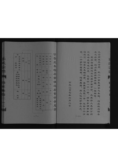 山东朱氏-朱氏宗谱[4卷首1卷].pdf电子版插图5