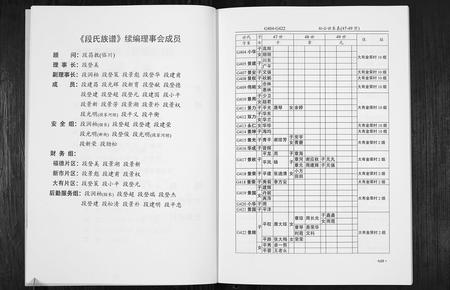 四川段氏-段氏族谱.pdf电子版插图4