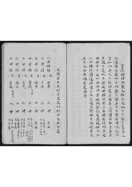 山东段氏-段氏族谱.pdf电子版插图3