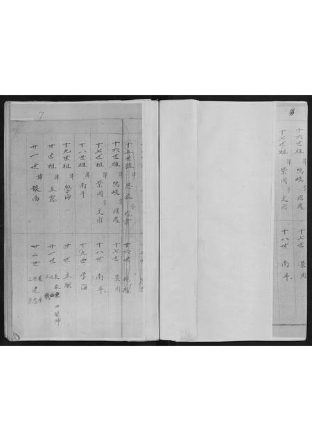 山东段氏-段氏族谱[不分卷].pdf电子版插图5