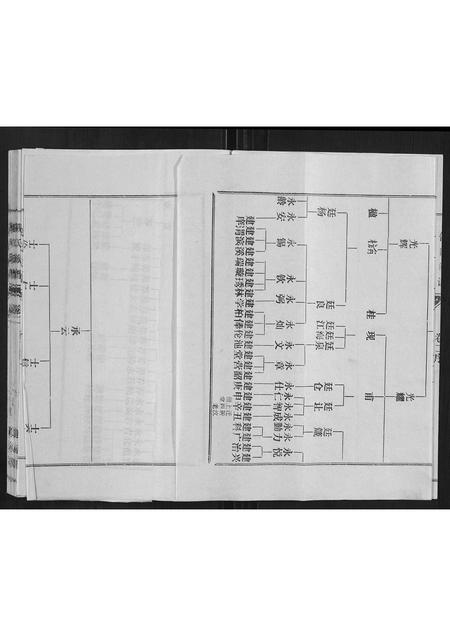 山东俄氏-俄氏族谱.pdf电子版插图4