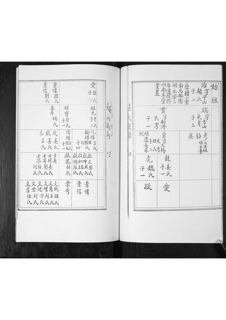 山东庄氏-庄氏族谱.pdf电子版插图5