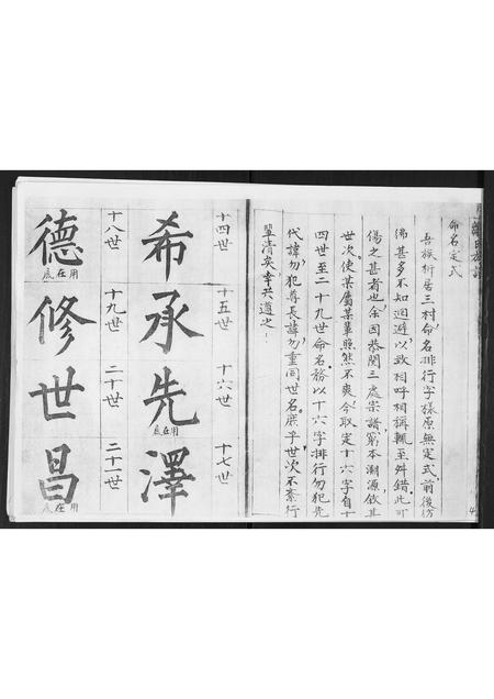 山东邹氏-即墨东关邹氏族谱.pdf电子版插图4