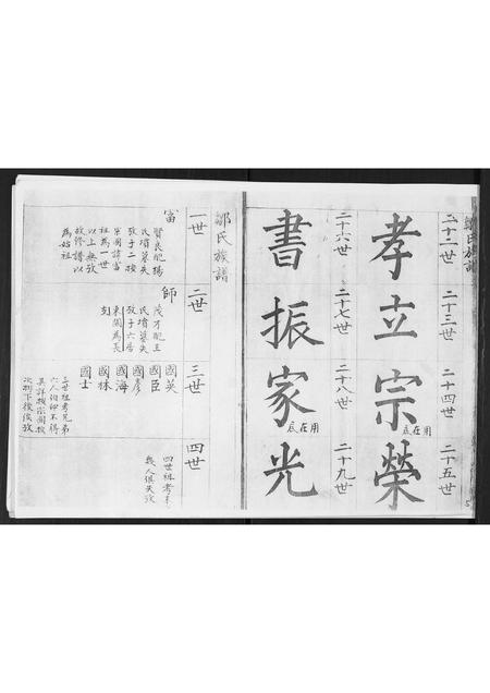 山东邹氏-即墨东关邹氏族谱.pdf电子版插图5