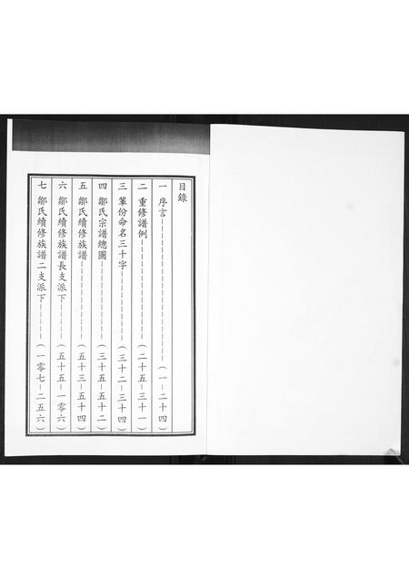 山东邹氏-邹氏族谱.pdf电子版插图1