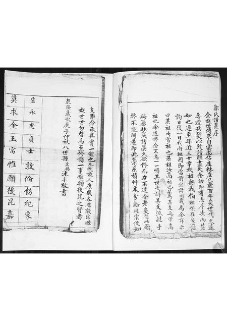 山东邹氏-邹氏族谱.pdf电子版插图2