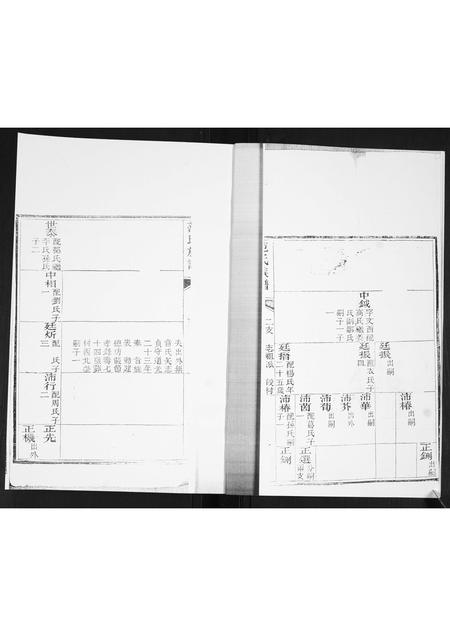 山东范氏-即墨范氏族谱[不分卷].pdf电子版插图3