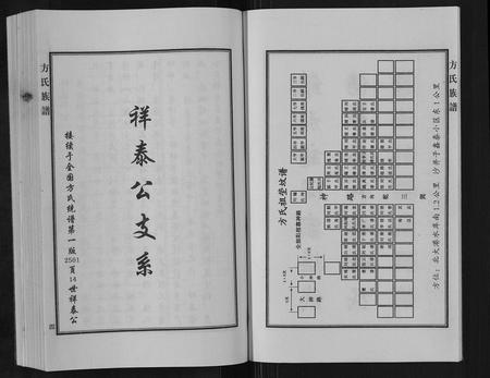 河北方氏-方氏族谱[3卷].pdf电子版插图5