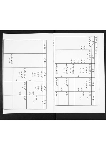山东房氏-房氏族谱[2卷].pdf电子版插图2