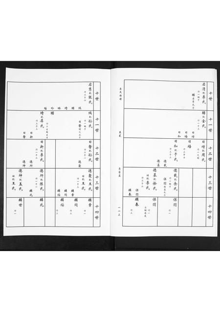 山东房氏-房氏族谱[2卷].pdf电子版插图3
