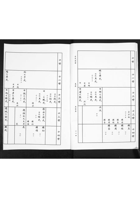 山东房氏-房氏族谱[2卷].pdf电子版插图4