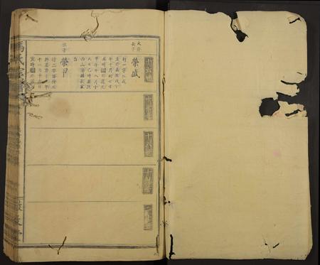 陜西冯氏-冯氏宗谱[残卷](别名：Feng Shi Zong Pu).pdf电子版插图1