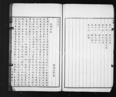山东伏氏-伏乘 [19卷,附佚书佚文](别名：十笏园丛刊).pdf电子版插图4