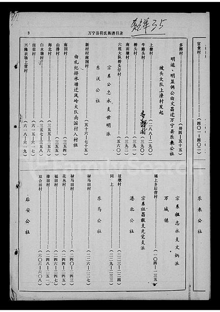 海南符氏-海南符氏族史万宁县本.pdf电子版插图3