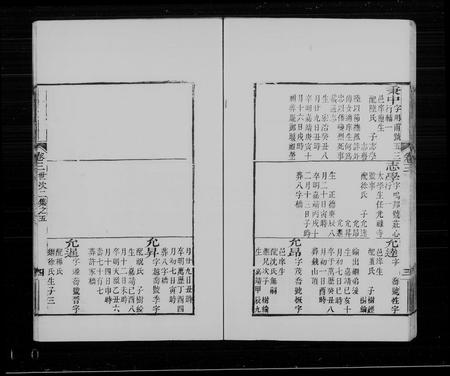 辽宁高佳氏高氏-奉天高佳氏家谱(别名：高佳氏家谱).pdf电子版插图2