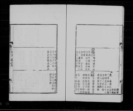 辽宁高佳氏高氏-奉天高佳氏家谱(别名：高佳氏家谱).pdf电子版插图3