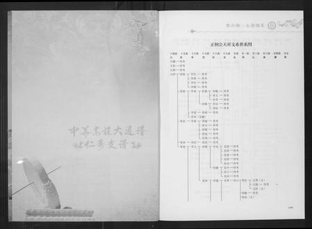 四川高氏-中华高姓大通谱.pdf电子版插图2