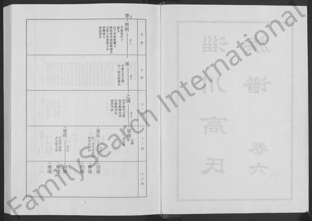 山东高氏-淄川高氏族谱 [残卷].pdf电子版插图2