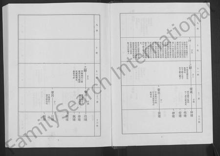 山东高氏-淄川高氏族谱 [残卷].pdf电子版插图3