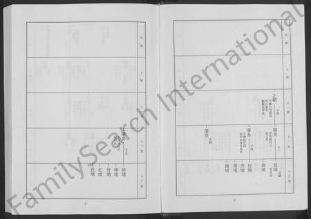 山东高氏-淄川高氏族谱 [残卷].pdf电子版插图5
