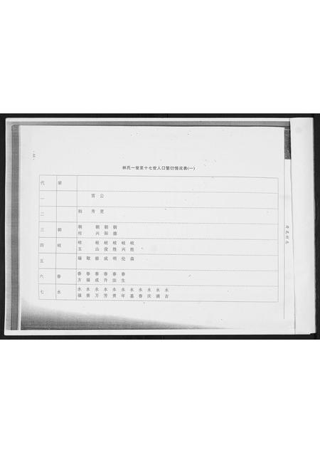 山东高氏-荷花村志.村姜曲辛梁高氏.pdf电子版插图1
