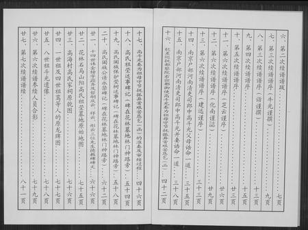 山东高氏-高氏族谱.pdf电子版插图3